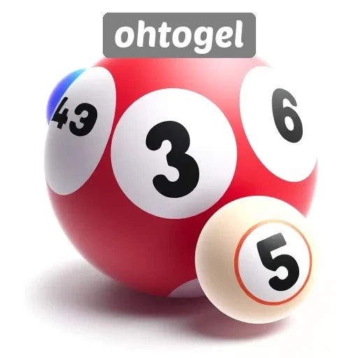 Menggunakan Ohtogel untuk Meningkatkan Peluang Menang Anda